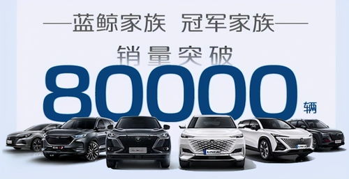 长安系乘用车5月销量超9万辆 同比增长32.6 cs75系列持续热销