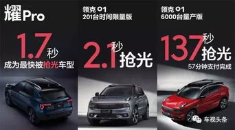 安聪慧 领克 就是要走向高端,走向世界