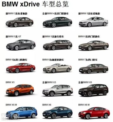 BMW xDrive 最智能的4x4驱动系统分享_【大连星之宝汽车销售服务】_爱卡汽车